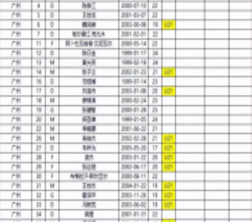 广州队2023赛季中甲报名名单