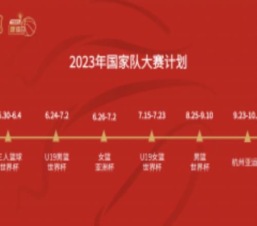 2023年中国篮球比赛