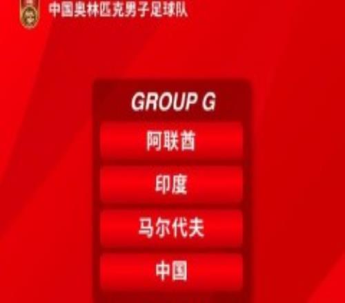 U23亚洲杯预选赛详细分组结果