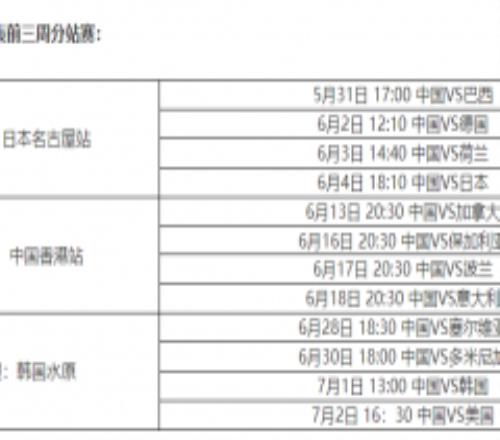 中国女排分站赛赛程安排