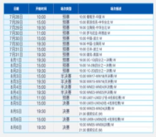 大运会篮球赛程表