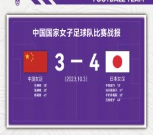 中国女足3-4日本女足