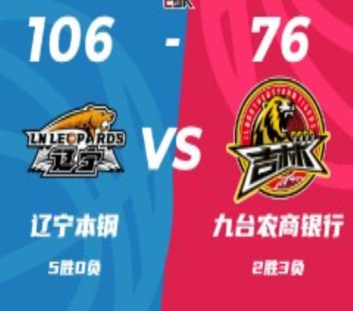 辽宁男篮106-76吉林男篮