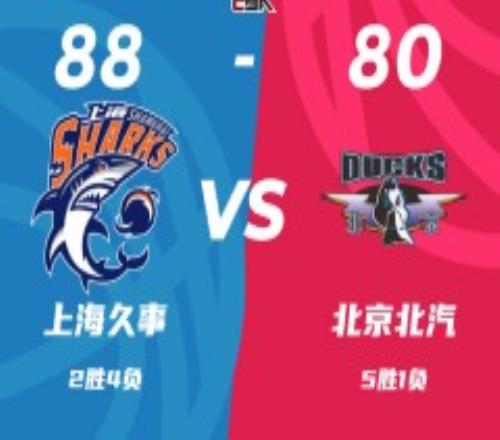 北京男篮80-88上海男篮