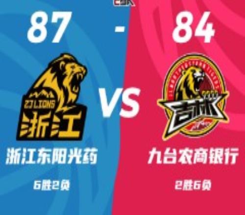 广厦男篮87-84吉林男篮