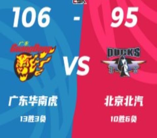 广东男篮106-95北京男篮