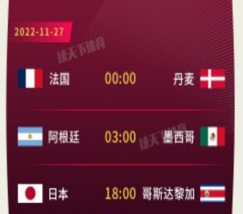 世界杯11月27日全部赛程安排：今日共4场 18点日本出战 3点西班牙vs德国