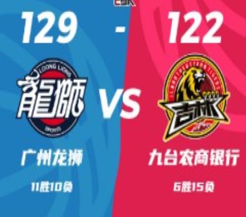 CBA常规赛战报广州男篮129-122吉林男篮 摩尔34分崔永熙20+7+10