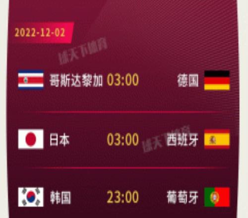 世界杯12月2日3日全部赛程安排:3点韩国VS葡萄牙 16强全部出炉在即