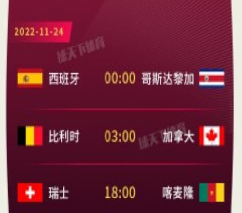 世界杯11月24日全部赛程安排：今天共踢4场 0点西班牙vs哥斯达黎加