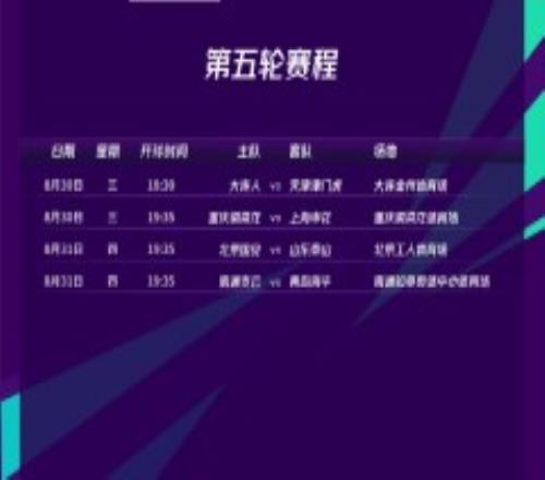 足协杯第五轮赛程公布 重庆铜梁龙vs上海申花/北京国安vs山东泰山