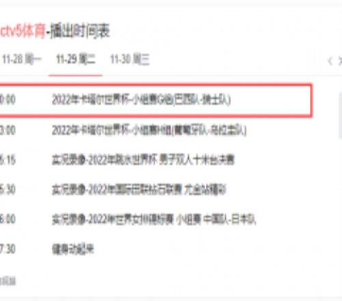 巴西vs瑞士足球比赛直播时间表 CCTV5献上精彩转播