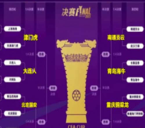 2023足协杯8强对阵图及赛程直播时间安排