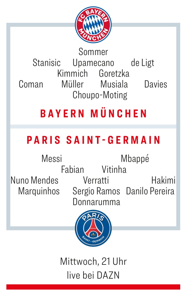 踢球者预测拜仁vs巴黎首发：穆勒基米希先发 姆巴佩搭档梅西