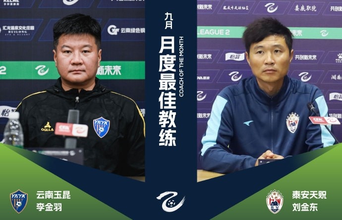各自率队取得全胜，官方：李金羽、刘金东当选中乙10月最佳教练