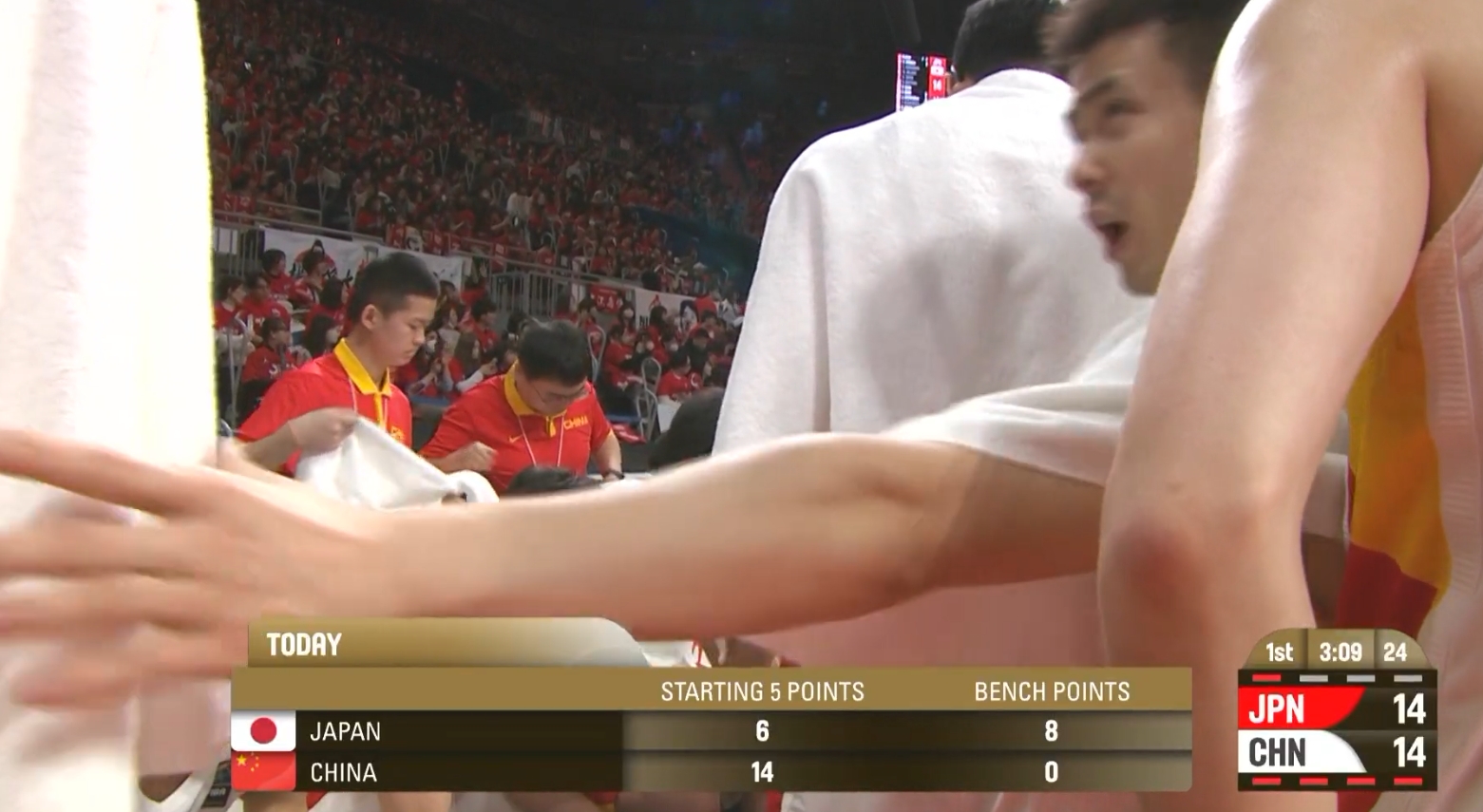 得分对比：中国男篮首发14分&替补0分日本男篮首发6分&替补8分