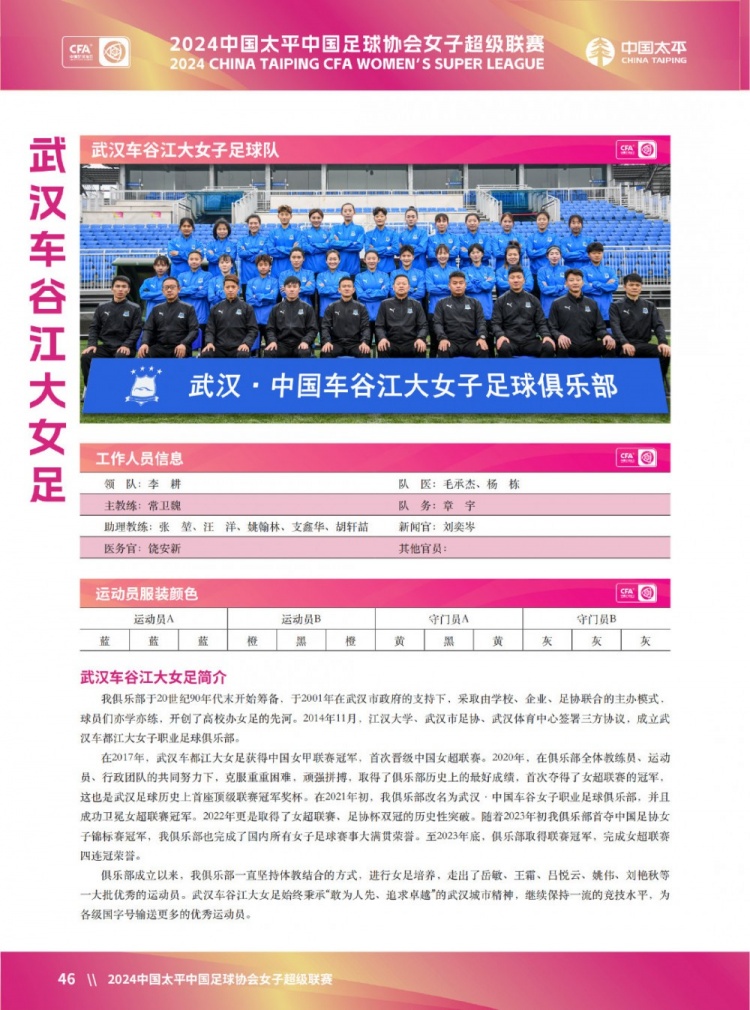 女超球队巡礼一：武汉女足、上海女足、长春女足、江苏女足