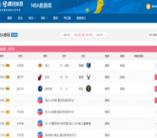 NBA季后赛直播在哪里看？CCTV5还直播NBA吗