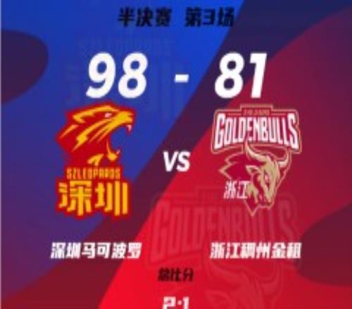 CBA季后赛深圳男篮98-81浙江男篮大比分2-1夺赛点 萨林杰23+18沈梓捷22+8