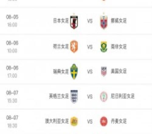 女足世界杯16强对阵图及赛程直播时间表 8月5日正式打响