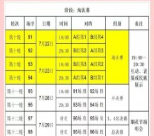 2023贵州村超联赛赛程时间表一览（超完整）