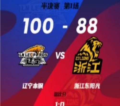 CBA季后赛辽宁男篮主场100-88广厦男篮大比分1-0 赵继伟29分郭艾伦21+6