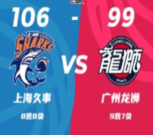 CBA联赛战况上海久事106-99广州龙狮 崔永熙缺阵培根24分