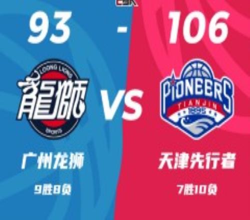 CBA联赛战况广州男篮93-106天津男篮 罗切斯特28分摩尔空砍37分