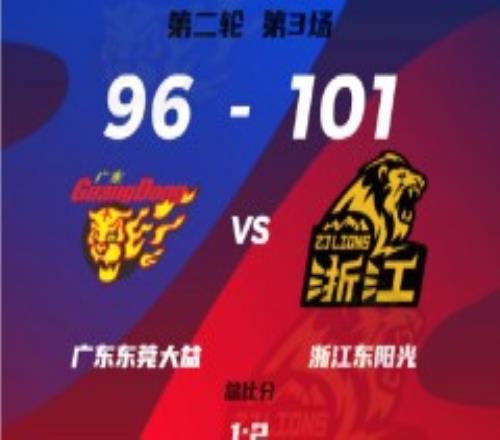 CBA季后赛广东男篮96-101广厦男篮大比分0-2遭淘汰 孙铭徽23分8助攻胡金秋16+22