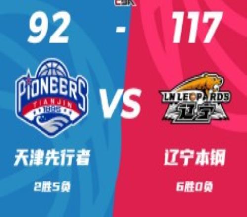 CBA常规赛战况辽宁男篮117-92天津男篮 张镇麟22分赵继伟13+13