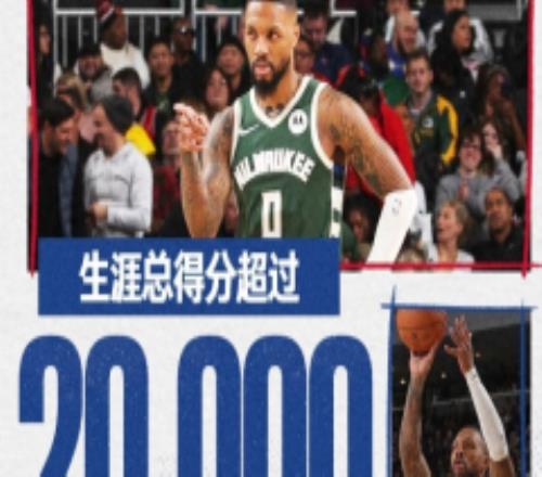 利拉德生涯突破20000分 NBA历史第51位现役第八人