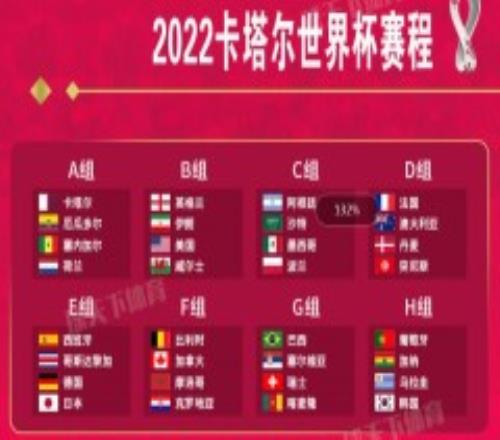 2022世界杯赛程表完整版一览（文字版+图片版）