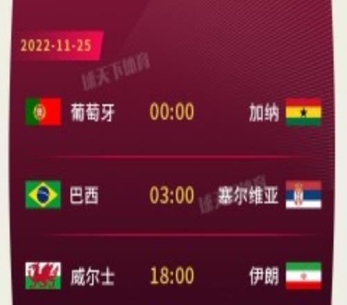 世界杯11月25日全部赛程安排：0点葡萄牙vs加纳 3点巴西vs塞尔维亚