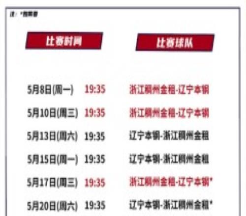 cba总决赛什么时间打？总决赛采用7场4胜制 5月8日正式开打