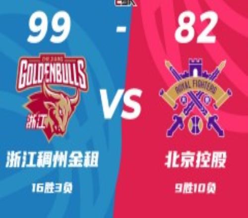 CBA常规赛战报浙江男篮99-82北控男篮 琼斯26+10